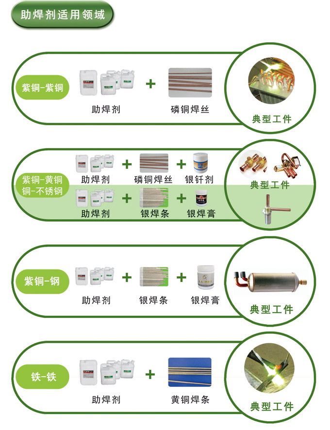 液體助焊劑釬劑發(fā)生器，銀焊條，銀焊環(huán)